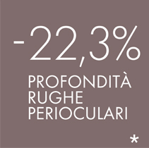 Carrello