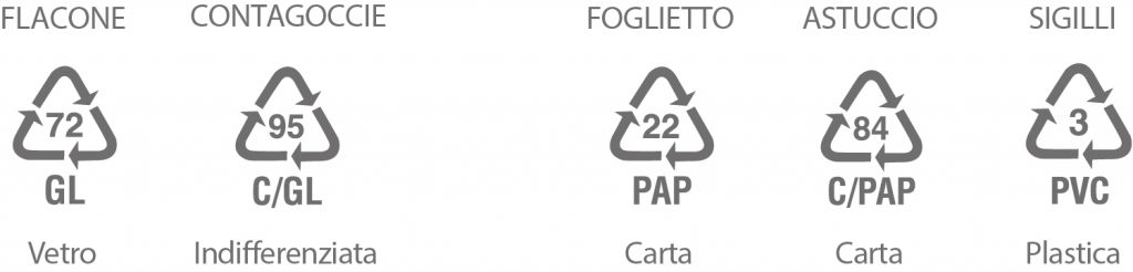 Carrello